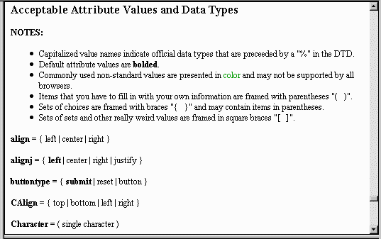 Screen capture of Acceptable Attribute Values